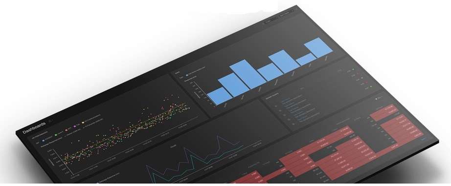 Monitor Website Traffic