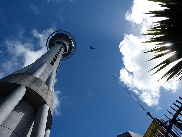 Spots to Bungee Jump in New Zealand