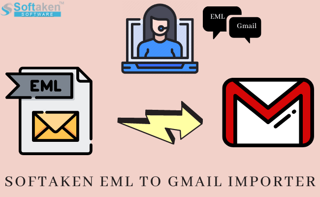 emltogmail(1)