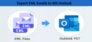 eml-to-pst-converter