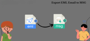 EML Emails & Attachments to Outlook MSG
