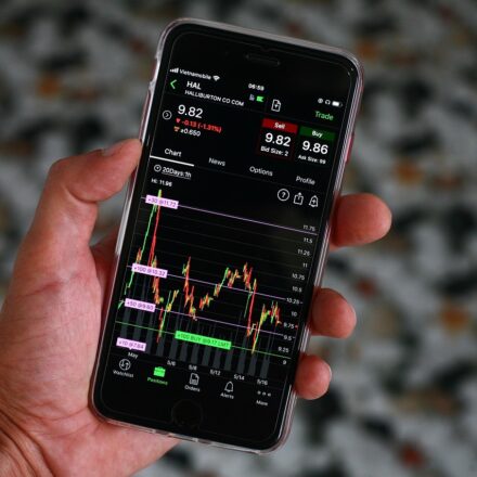 business finance options