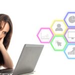 digital agency discount strategy