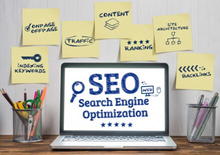 digital marketing flowchart