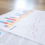 small business investment strategies